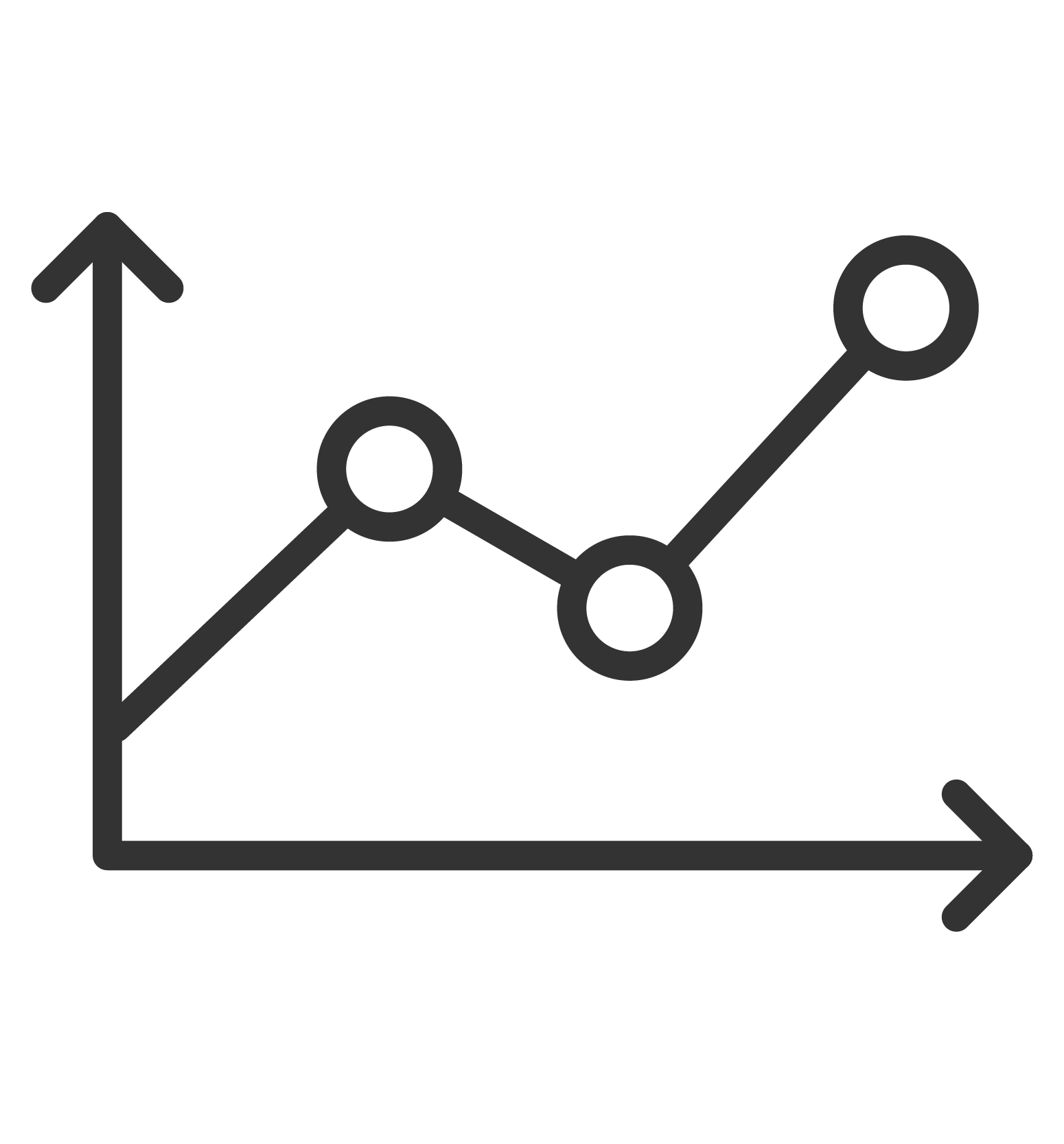 Scalable