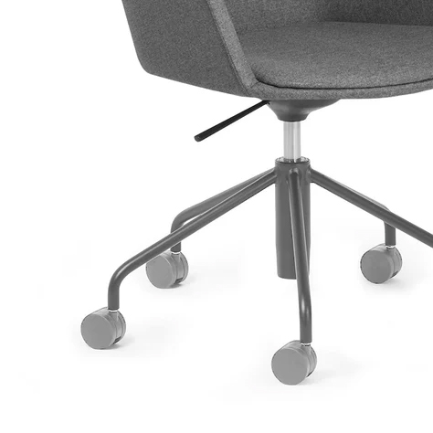 Easy-Rider Casters